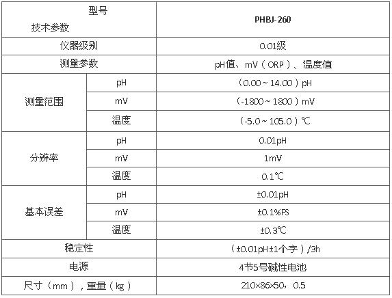 上海雷磁PHBJ-260型便攜式pH計(jì)